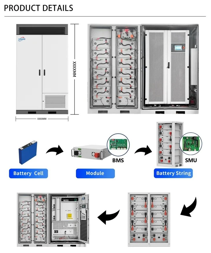 Industrial Solar System For Commerce